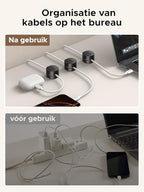 CableClip™ - afbeelding 5