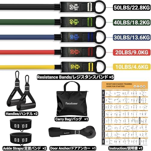 FlexBand™ - afbeelding 2