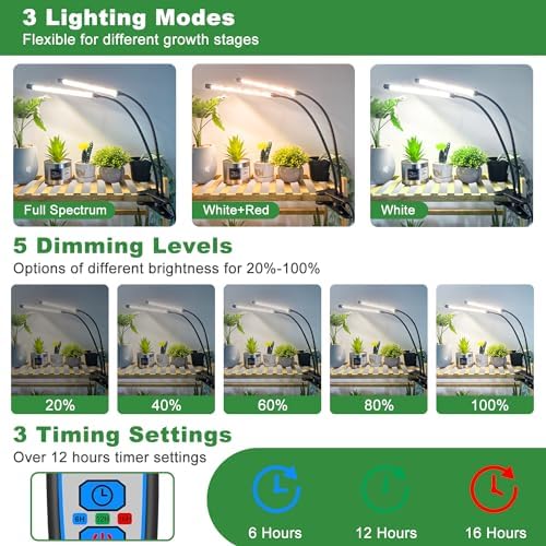 GrowLight™ - afbeelding 3