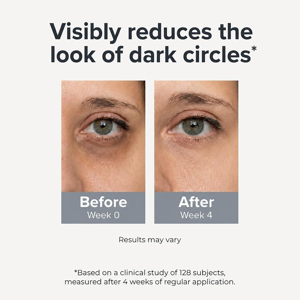 EyeVeil™ — cafeïne-oogserum tegen wallen & vermoeide ogen