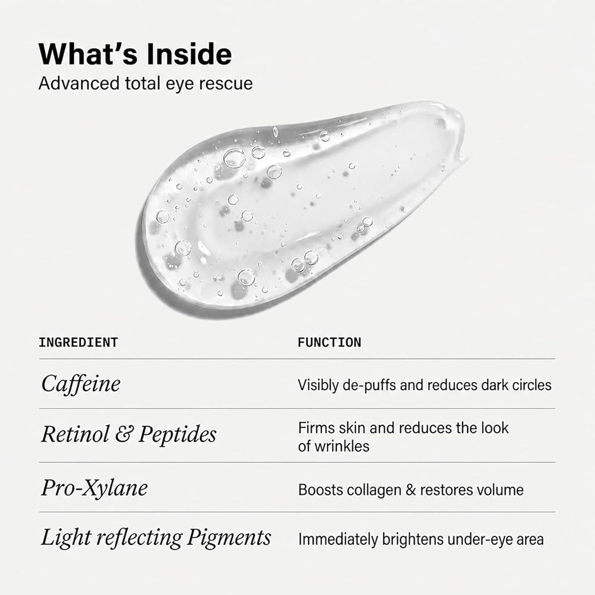 EyeVeil™ — cafeïne-oogserum tegen wallen & vermoeide ogen