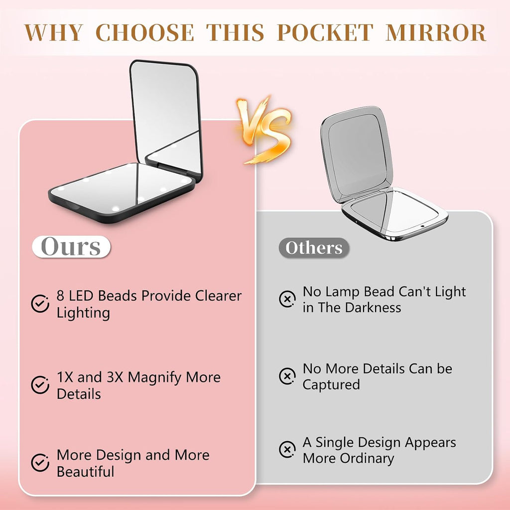 SilkMirror™ – Het Zakspiegeltje voor Onderweg Touch-ups